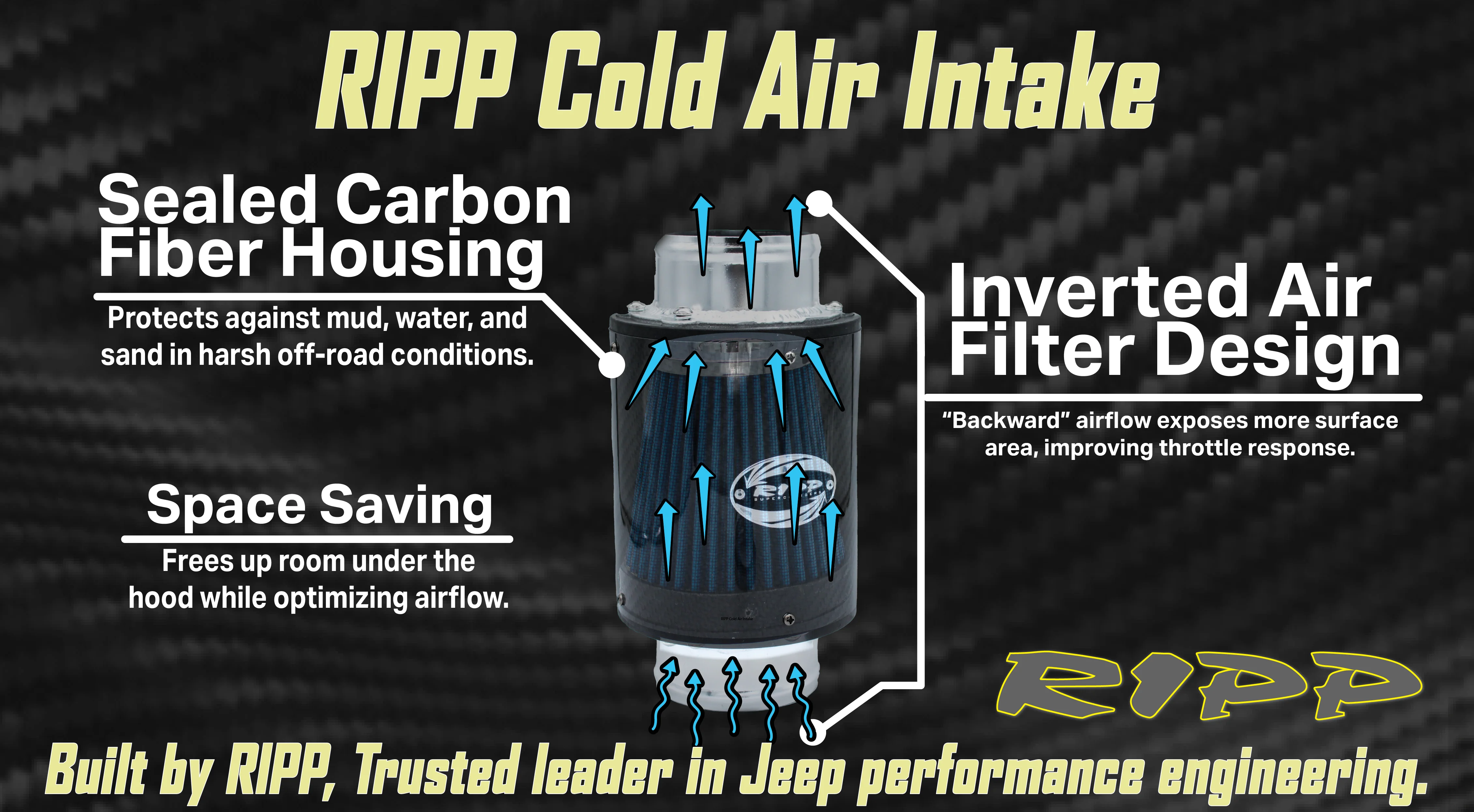 2012 - 2018 JEEP Wrangler JK RIPP Cold Air Intake Kit - Image 8