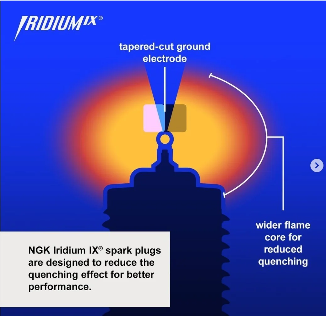 NGK Spark Plugs HEMI (5.7L, 6.4L) - Image 4